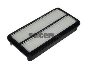 WIX FILTERS 46191 Повітряний фільтр