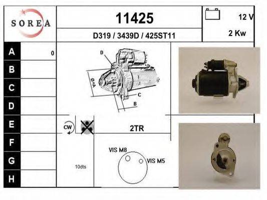 EAI 11425