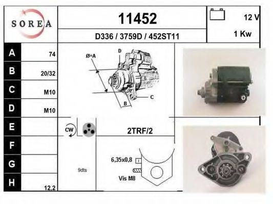 LETRIKA ATS182 Стартер