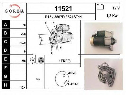 EAI 11521