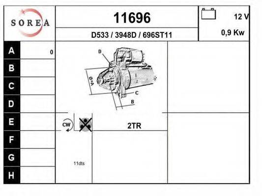 EAI 11696