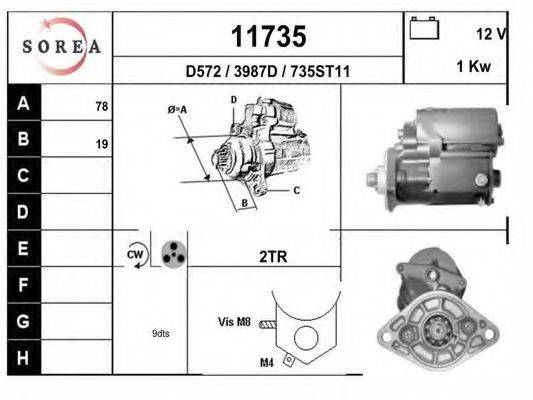 EAI 11735