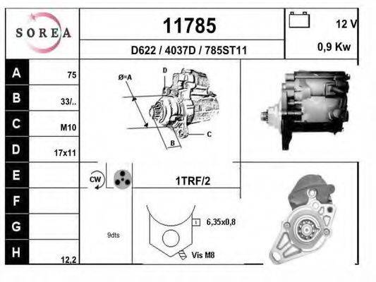 EAI 11785