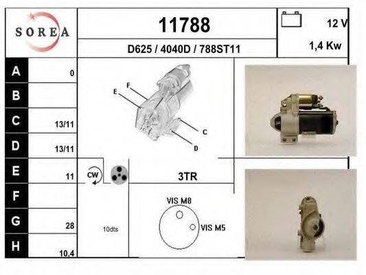 EAI 11788