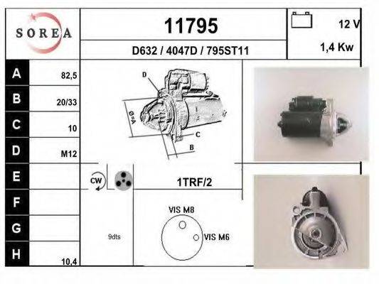 EAI 11795