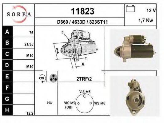 EAI 11823