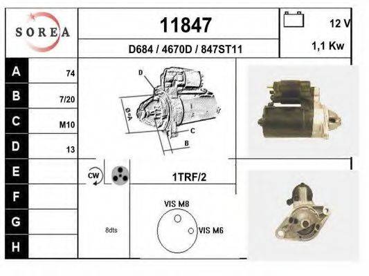 EAI 11847
