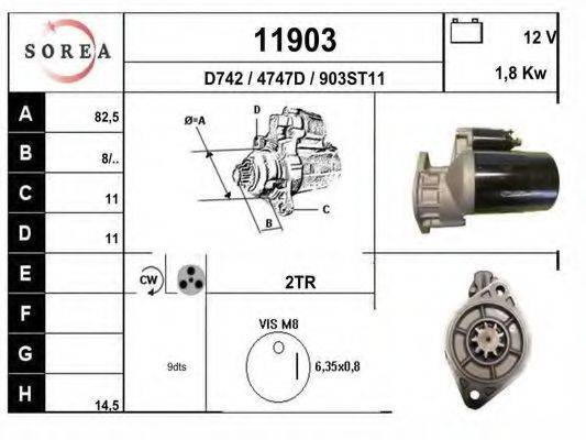 EAI 11903