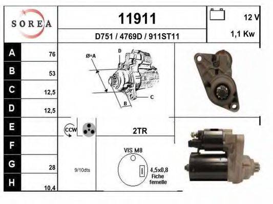EAI 11911