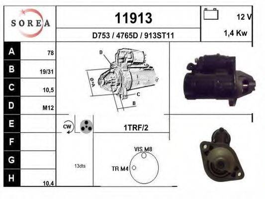EAI 11913