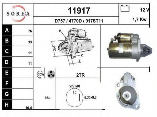 EAI 11917