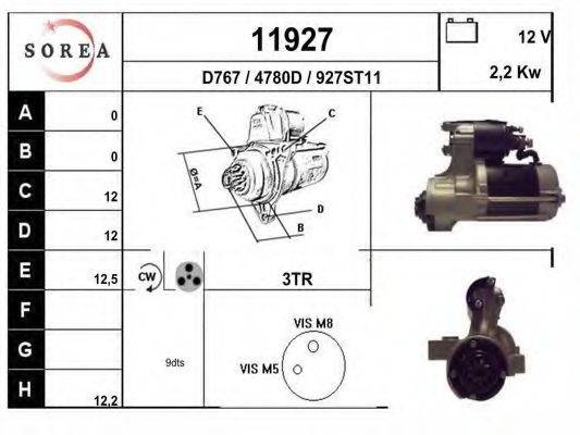 EAI 11927