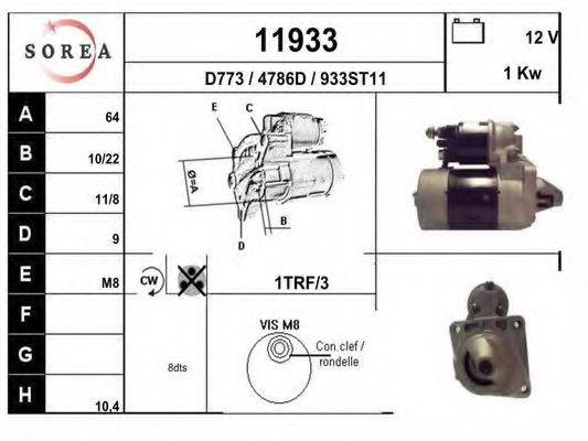 EAI 11933