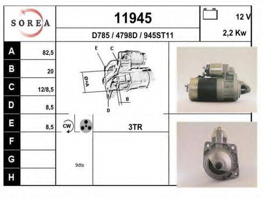 EAI 11945