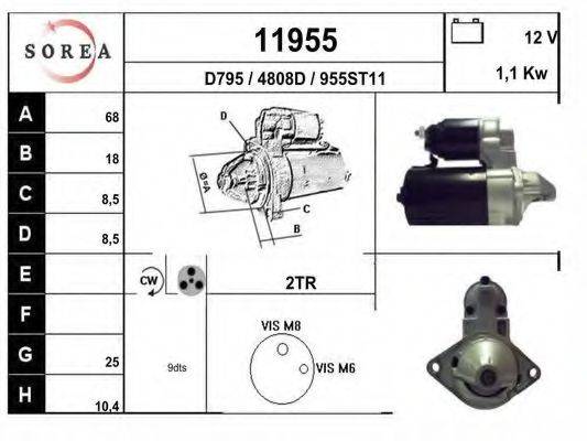 EAI 11955