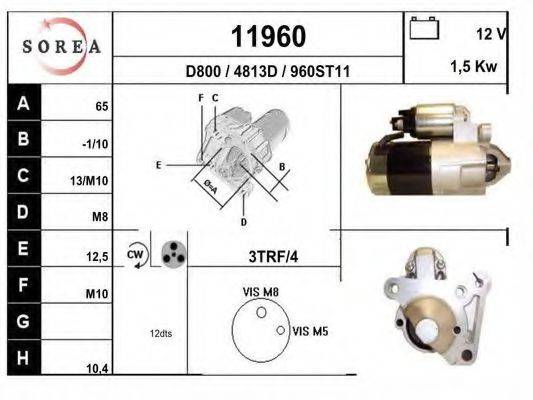 EAI 11960