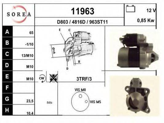 EAI 11963