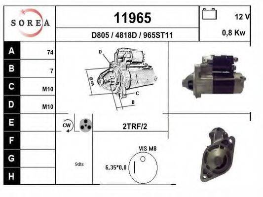 EAI 11965