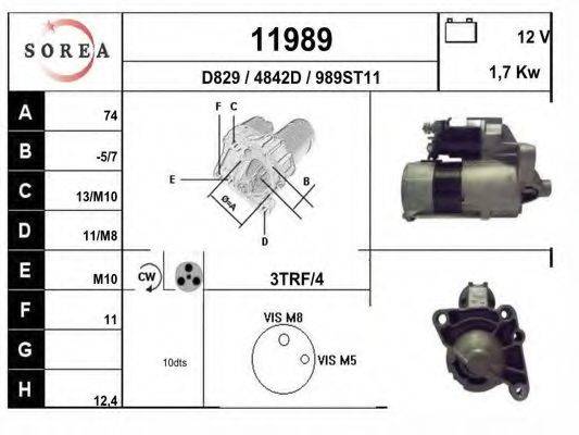 EAI 11989