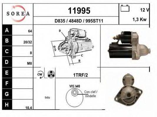 EAI 11995