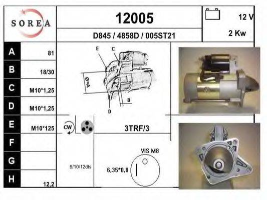 EAI 12005