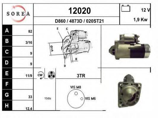 EAI 12020