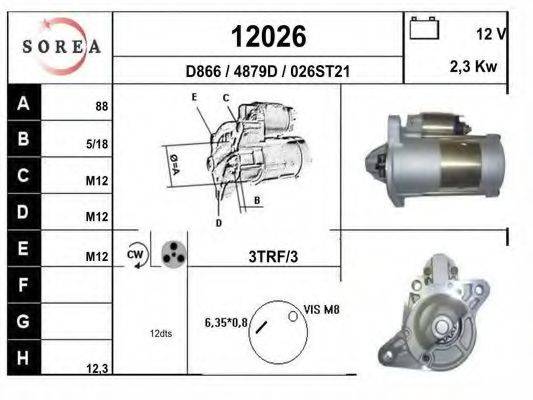 EAI 12026