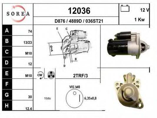 EAI 12036