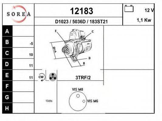 EAI 12183