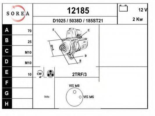HELLA CS1468 Стартер