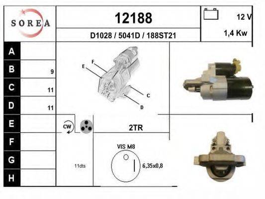 EAI 12188