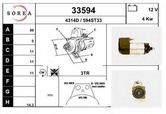 EAI 33594