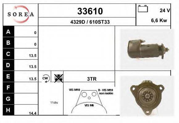 EAI 33610