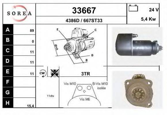 EAI 33667