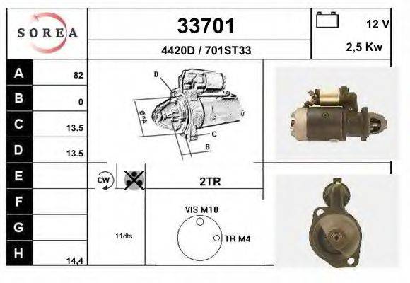 EAI 33701
