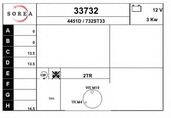 EAI 33732