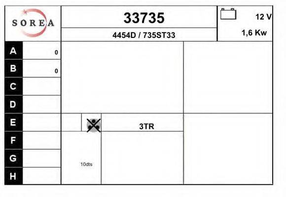 EAI 33735 Стартер