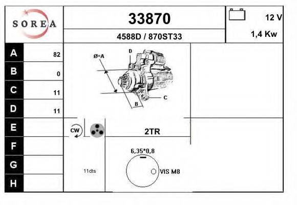 EAI 33870