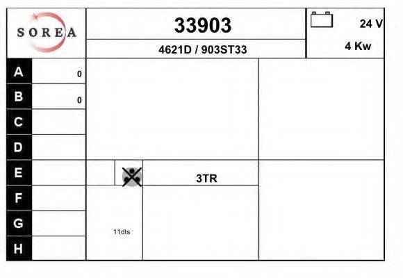 EAI 33903