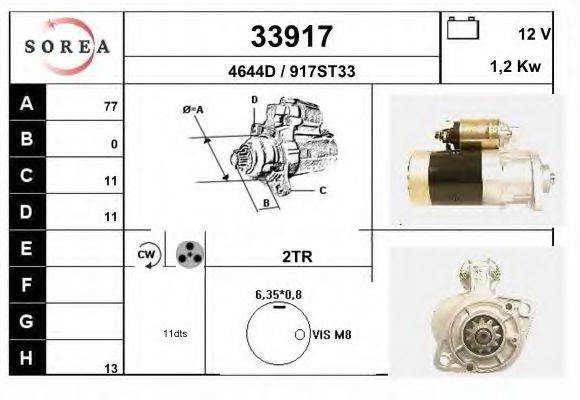 EAI 33917
