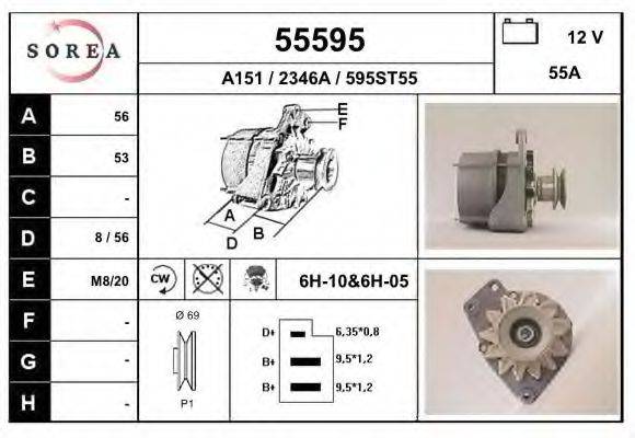 EAI 55595