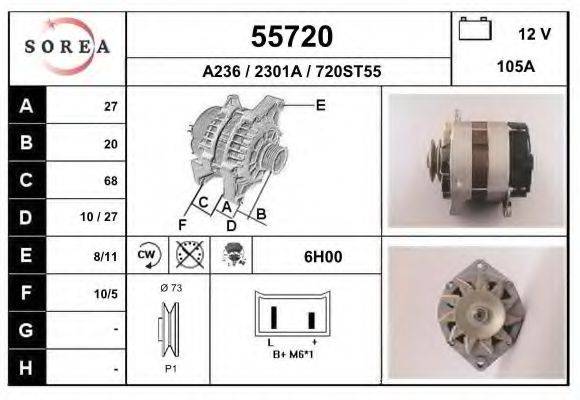 EAI 55720