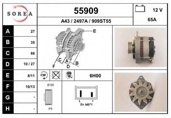 EAI 55909