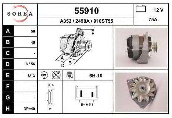 EAI 55910