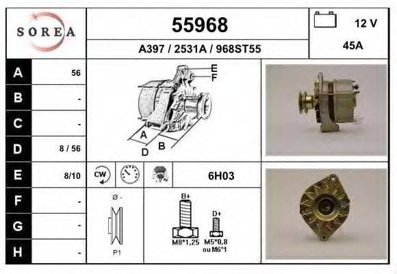 EAI 55968