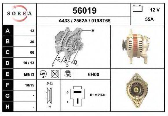 EAI A433 Генератор
