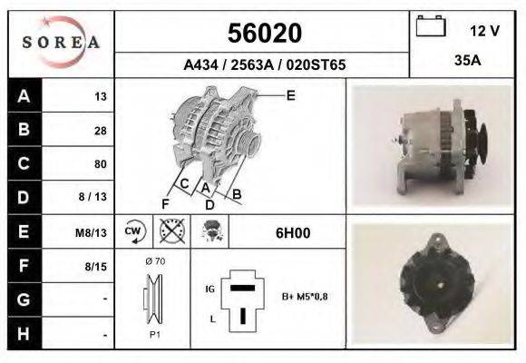 EAI 56020
