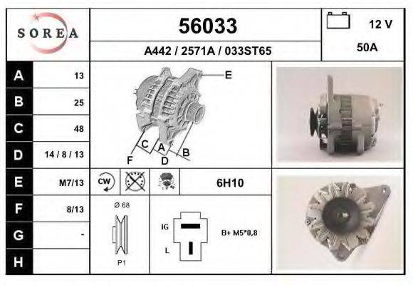 LETRIKA ACA305 Генератор