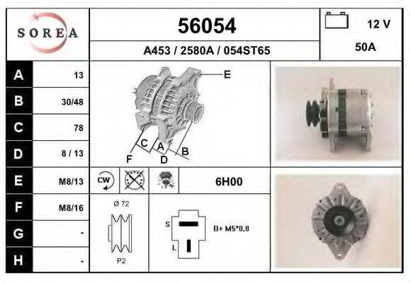 EAI 56054