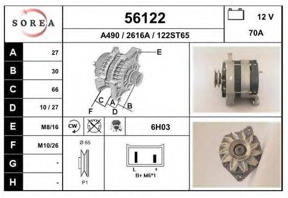 EAI 56122